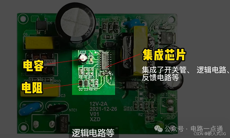 在這里插入圖片描述